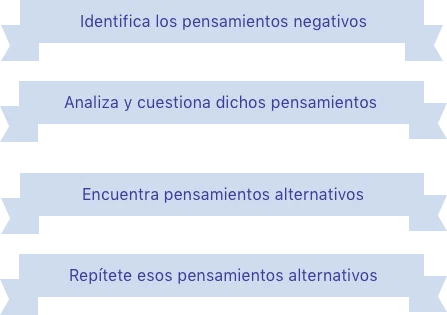 Pensamientos negativos